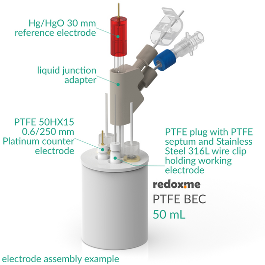 PTFE BASIC ELECTROCHEMICAL CELL SETUP
