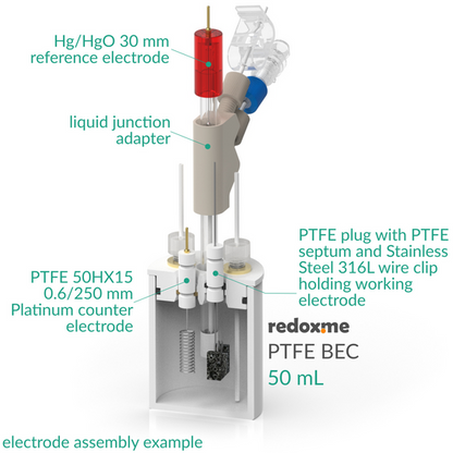 PTFE BASIC ELECTROCHEMICAL CELL SETUP