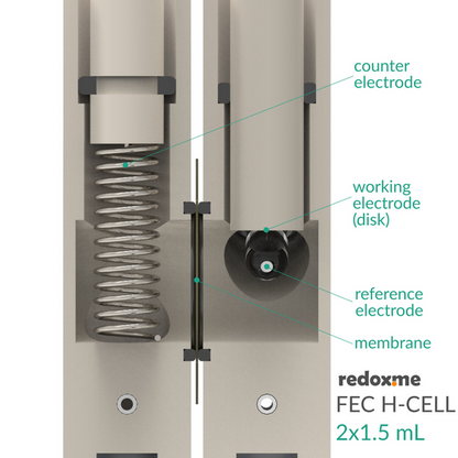 FLOW ELECTROCHEMICAL H-CELL SETUP