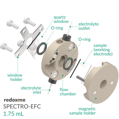 SPECTRO-ELECTROCHEMICAL FLOW CELL SETUP