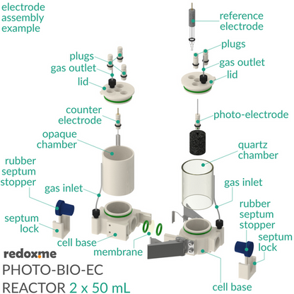 PHOTO-BIOELECTROCHEMICAL REACTOR 2 X 50 ML