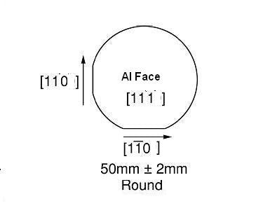 Undoped Aluminium Nitride (AlN) Template on 2" Silicon ( Si <111> , N type ) 2"x 200 nm - FmAlNonSiPc50D05C1FT200nmUS