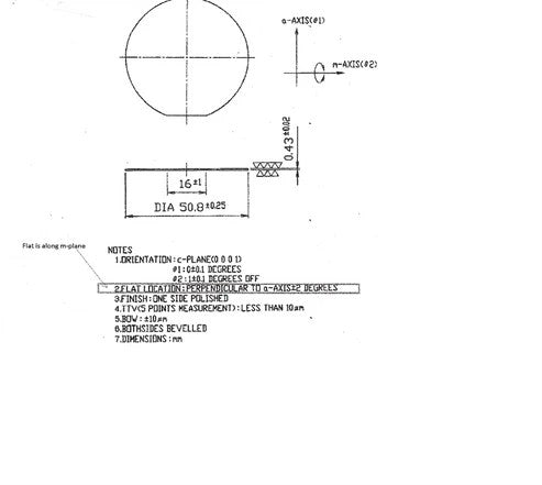 GaN Template on Sapphire (0001), N type undoped, 2" Dia. x 0.43 - 0.5mm, 1sp, GaN Film:4 - 5 micron