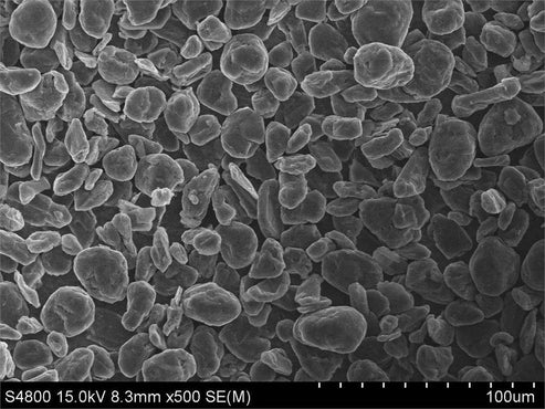 Natural Graphite Powder for Li-ion Battery Anode, 200 g/bag, Lib-NG