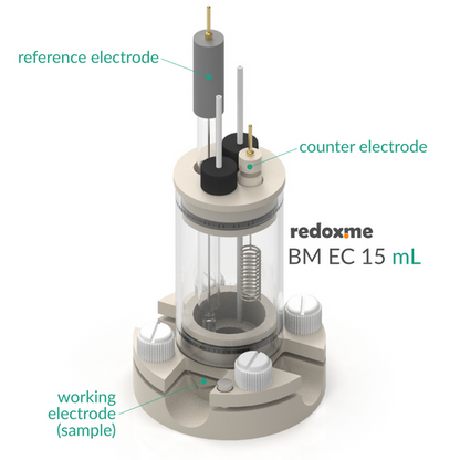 BOTTOM MOUNT ELECTROCHEMICAL CELL SETUP