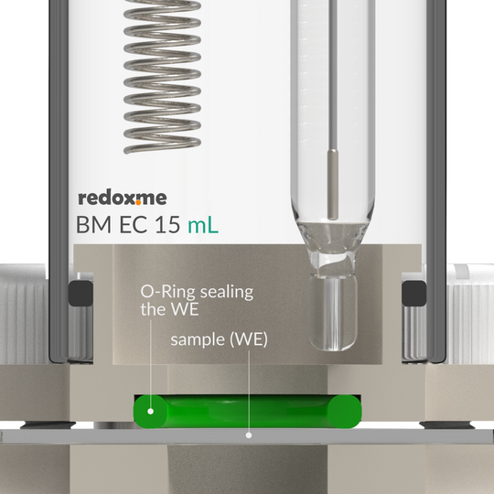 BOTTOM MOUNT ELECTROCHEMICAL CELL SETUP