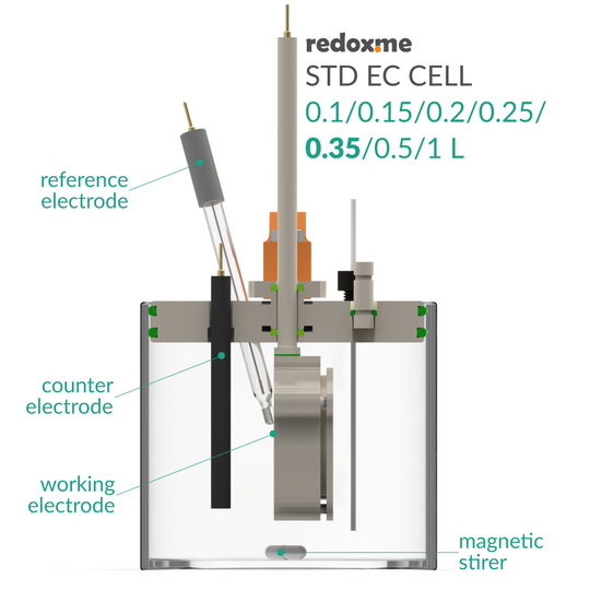 STANDARD ELECTROCHEMICAL CELL SETUP