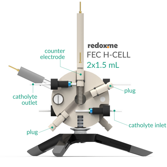 FLOW ELECTROCHEMICAL H-CELL SETUP