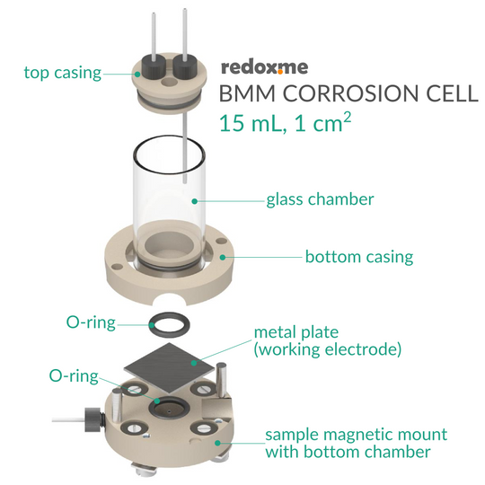 BOTTOM MOUNT CORROSION CELL SETUP