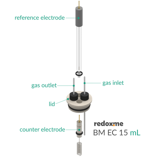 BOTTOM MOUNT ELECTROCHEMICAL CELL SETUP