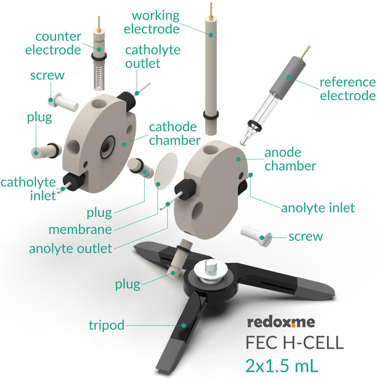 FLOW ELECTROCHEMICAL H-CELL SETUP