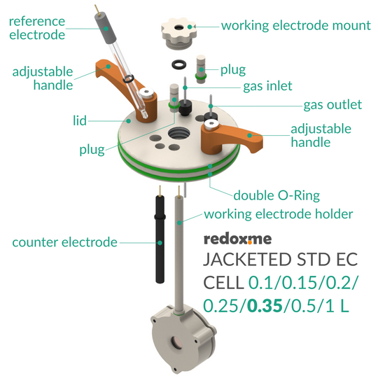 JACKETED STANDARD ELECTROCHEMICAL CELL SETUP