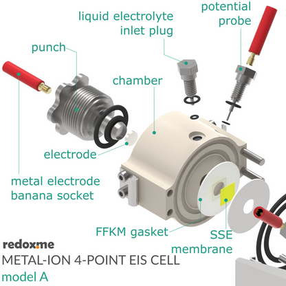 METAL-ION 4-POINT ELECTROCHEMICAL IMPEDANCE SPECTROSCOPY CELL, MODEL A