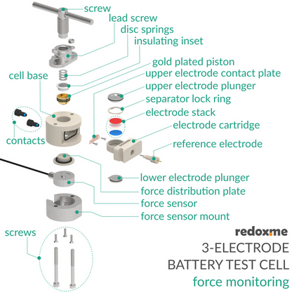 THREE ELECTRODE BATTERY TEST CELL – FORCE MONITORING