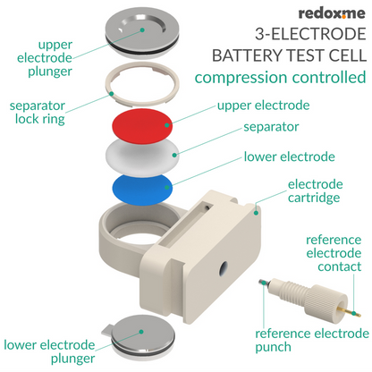 THREE ELECTRODE BATTERY TEST CELL – COMPRESSION CONTROLLED