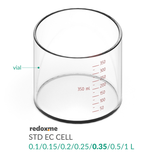 STANDARD ELECTROCHEMICAL CELL SETUP