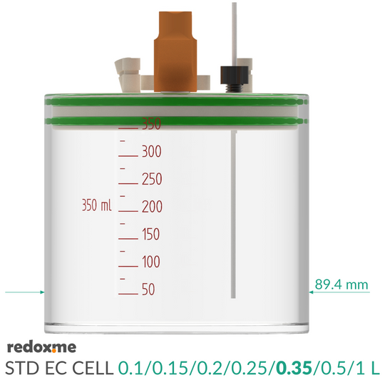 STANDARD ELECTROCHEMICAL CELL SETUP