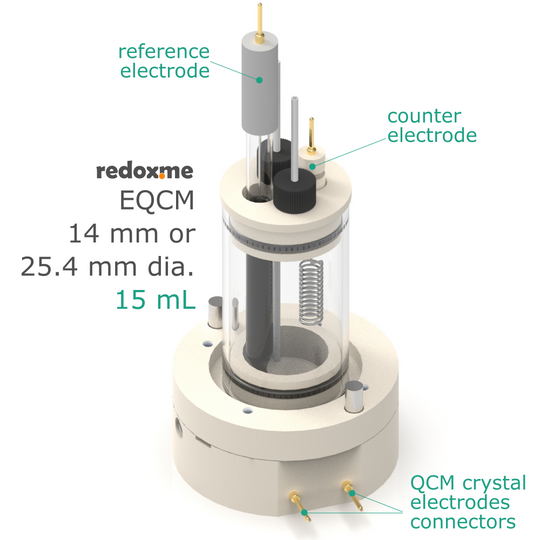 ELECTROCHEMICAL QUARTZ CRYSTAL MICROBALANCE CELL SETUP