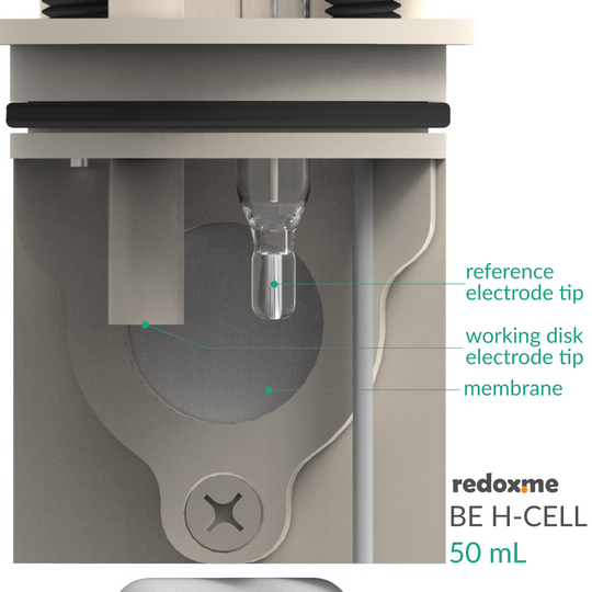 BASIC ELECTROCHEMICAL H-CELL SETUP