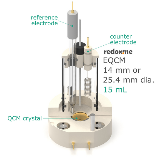 ELECTROCHEMICAL QUARTZ CRYSTAL MICROBALANCE CELL SETUP