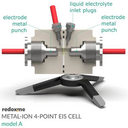 METAL-ION 4-POINT ELECTROCHEMICAL IMPEDANCE SPECTROSCOPY CELL, MODEL A