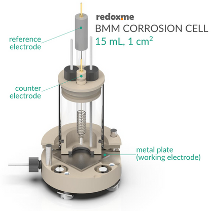 BOTTOM MOUNT CORROSION CELL SETUP