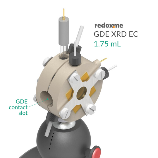 GAS DIFFUSION ELECTRODE X-RAY DIFFRACTION ELECTROCHEMICAL CELL SETUP