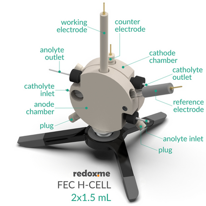 FLOW ELECTROCHEMICAL H-CELL SETUP