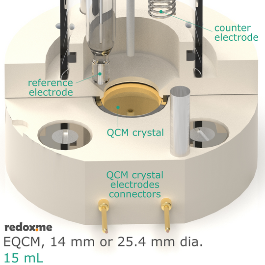 ELECTROCHEMICAL QUARTZ CRYSTAL MICROBALANCE CELL SETUP