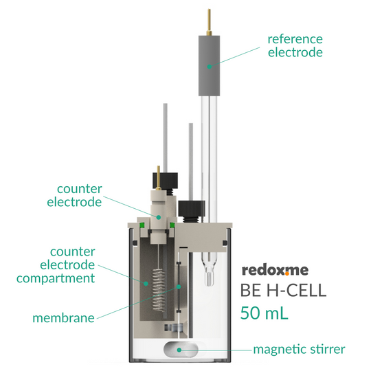 BASIC ELECTROCHEMICAL H-CELL SETUP