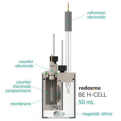 BASIC ELECTROCHEMICAL H-CELL SETUP