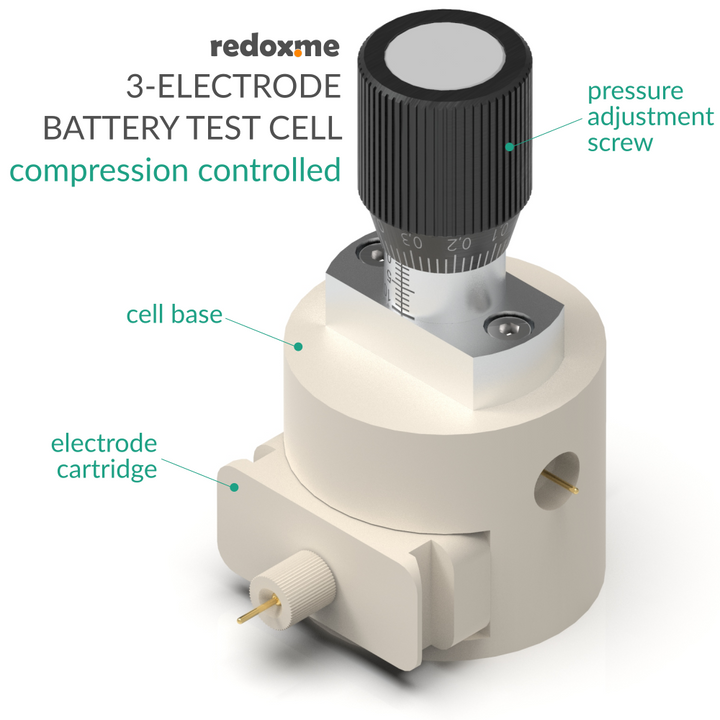 THREE ELECTRODE BATTERY TEST CELL – COMPRESSION CONTROLLED