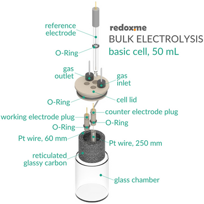 BULK ELECTROLYSIS BASIC CELL - 50 ML