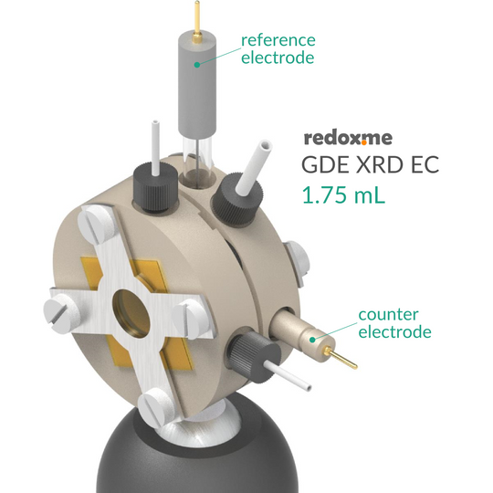 GAS DIFFUSION ELECTRODE X-RAY DIFFRACTION ELECTROCHEMICAL CELL SETUP