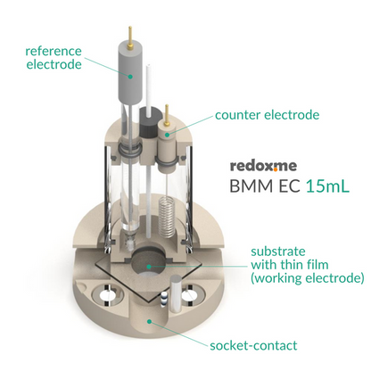 BOTTOM MOUNT ELECTROCHEMICAL CELL SETUP