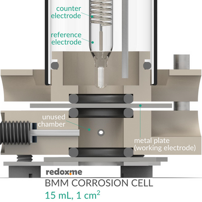 BOTTOM MOUNT CORROSION CELL SETUP