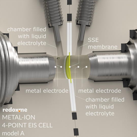 METAL-ION 4-POINT ELECTROCHEMICAL IMPEDANCE SPECTROSCOPY CELL, MODEL A