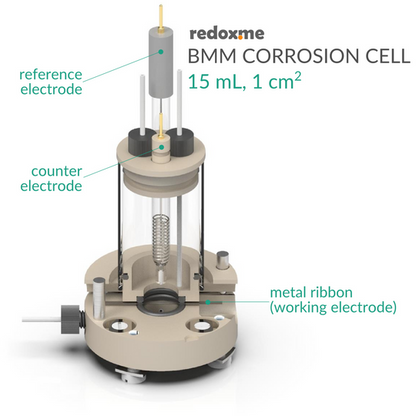 BOTTOM MOUNT CORROSION CELL SETUP