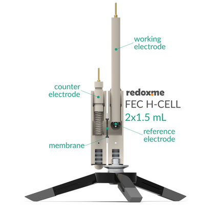 FLOW ELECTROCHEMICAL H-CELL SETUP