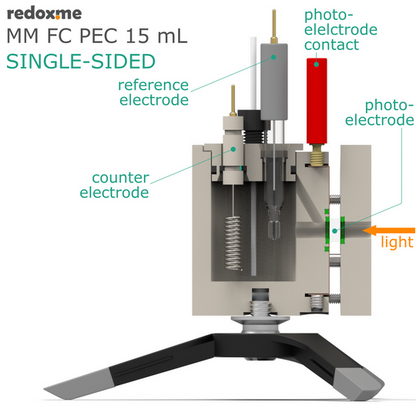 FRONT CONTACT PHOTO-ELECTROCHEMICAL SINGLE-SIDED CELL SETUP