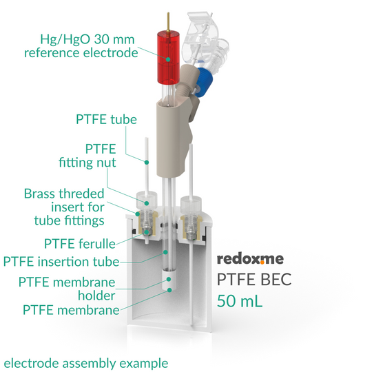 PTFE BASIC ELECTROCHEMICAL CELL SETUP