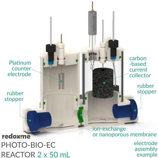 PHOTO-BIOELECTROCHEMICAL REACTOR 2 X 50 ML