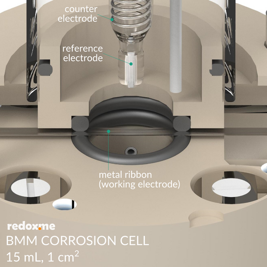 BOTTOM MOUNT CORROSION CELL SETUP