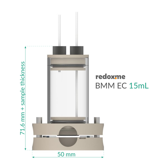 BOTTOM MOUNT ELECTROCHEMICAL CELL SETUP