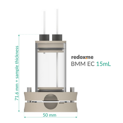 BOTTOM MOUNT ELECTROCHEMICAL CELL SETUP