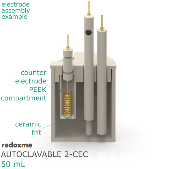 AUTOCLAVABLE TWO-COMPARTMENT ELECTROCHEMICAL CELL SETUP