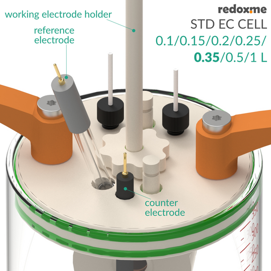 STANDARD ELECTROCHEMICAL CELL SETUP