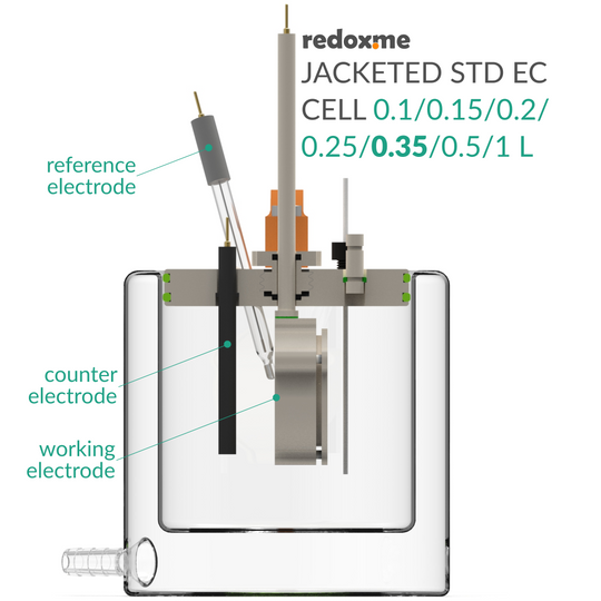 JACKETED STANDARD ELECTROCHEMICAL CELL SETUP