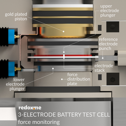 THREE ELECTRODE BATTERY TEST CELL – FORCE MONITORING