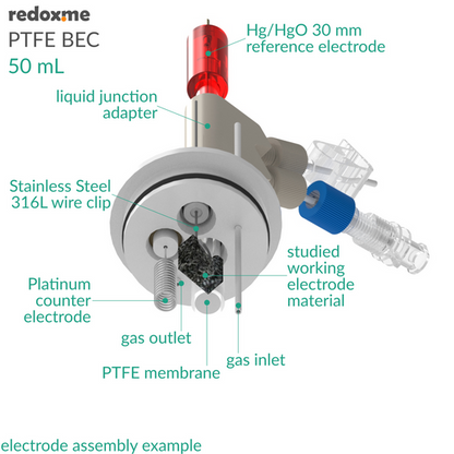 PTFE BASIC ELECTROCHEMICAL CELL SETUP